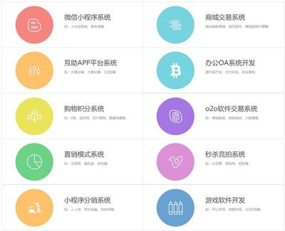 微信小程序 軟件平臺 商洛小程序開發(fā)本地