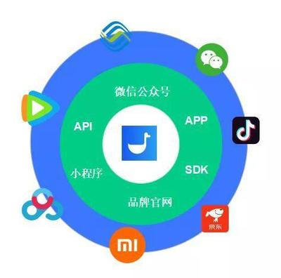 4招產(chǎn)品思維玩轉(zhuǎn)私域流量，實現(xiàn)小程序用戶自增長